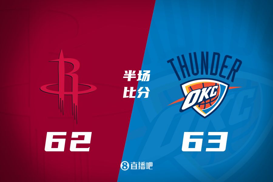 首發(fā)少了四個(gè)！火箭半場(chǎng)62-63雷霆 格林12+6謝潑德11分 SGA轟28分