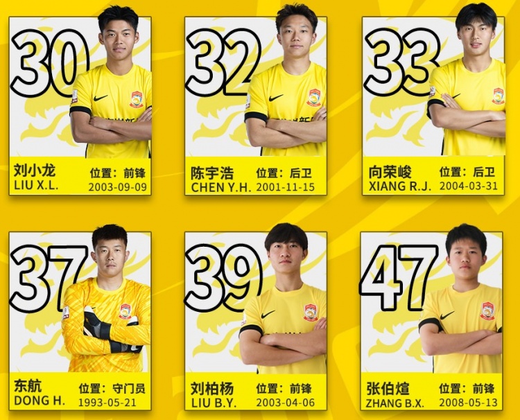 后生可畏！記者：16歲小球員張伯煊被邵佳一提拔至青島西海岸一隊