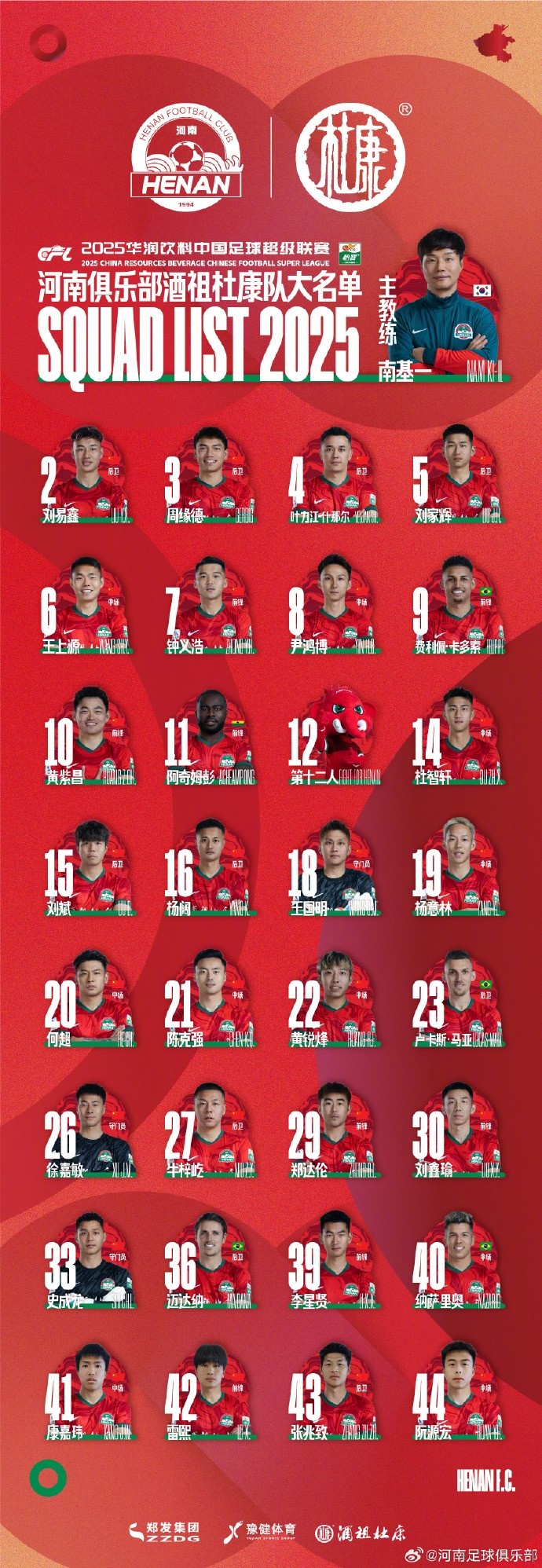 河南隊一線隊名單：5外援領(lǐng)銜，12號授予“第十二人”