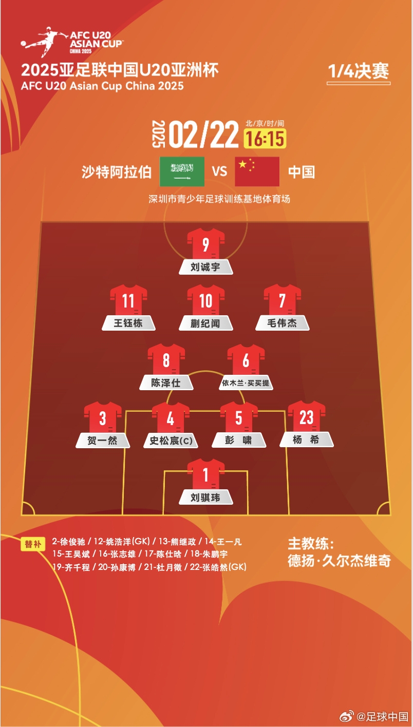 贏球進世青賽！U20中國vs沙特首發(fā)：王鈺棟、蒯紀聞等人均先發(fā)